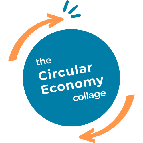 Circular Economy Collage
